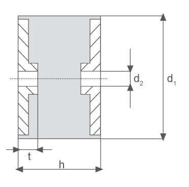Gummi-Metall-Element, zylindrisch mit zwei Innengewinden Gummi-Metall-Element, zylindrisch mit zwei Innengewinden