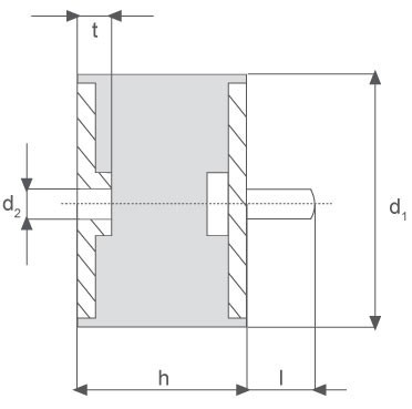 Gummi-Metall-Element, zylindrisch mit Innengewinde & Gewindebolzen Gummi-Metall-Element, zylindrisch mit Innengewinde & Gewindebolzen
