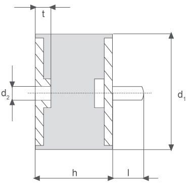 Gummi-Metall-Element, zylindrisch mit Innengewinde & Gewindebolzen Gummi-Metall-Element, zylindrisch mit Innengewinde & Gewindebolzen