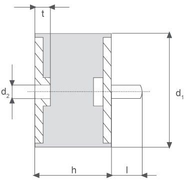 Gummi-Metall-Element, zylindrisch mit Innengewinde & Gewindebolzen