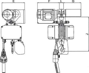 Elektrokettenzug mit Elektrolaufkatze Elektrokettenzug mit Elektrolaufkatze