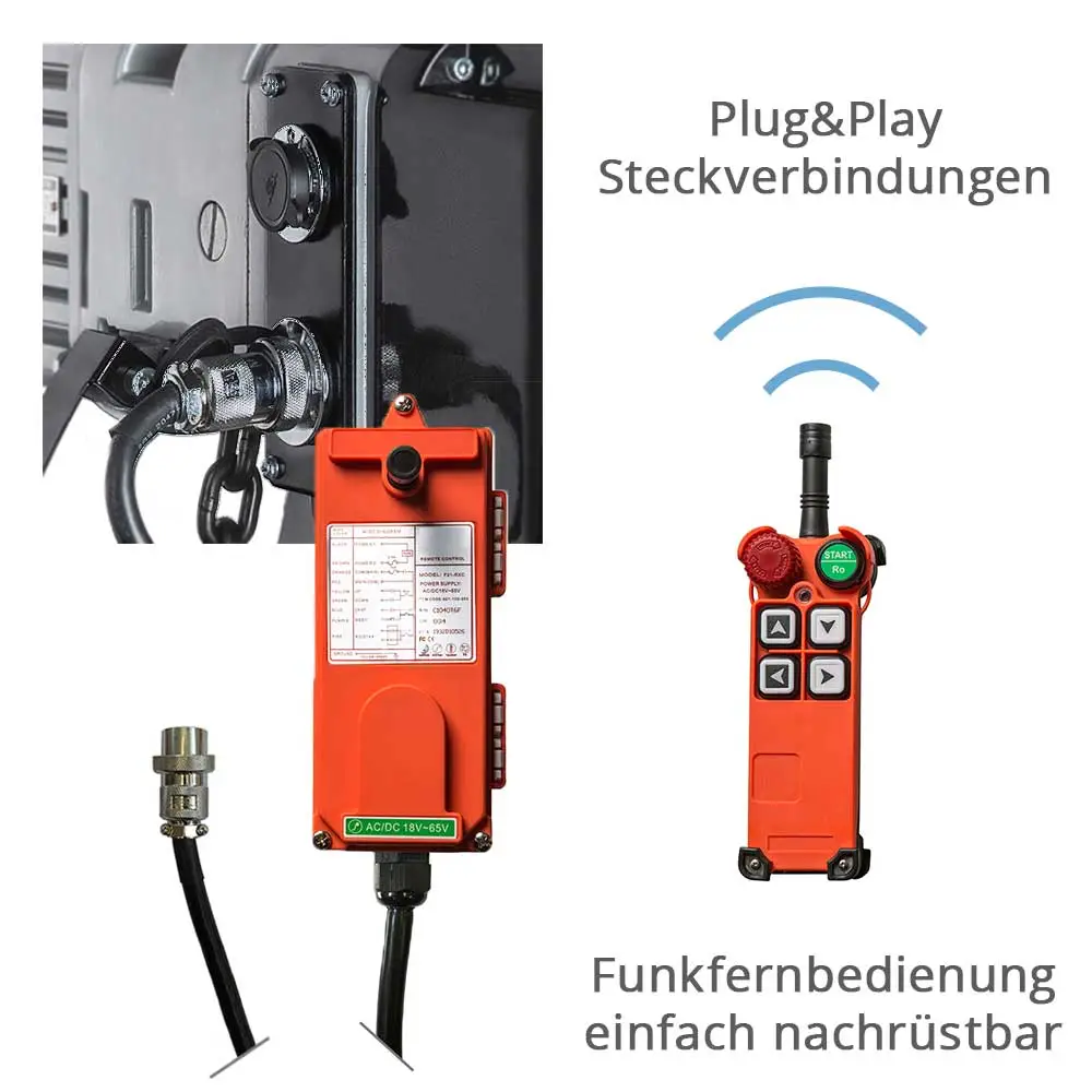 Abbildung des Sets zur Ümrüstung des elektrischen Kettenzuges auf Funkferbedienung