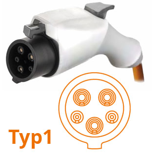 Stecker-typ1+